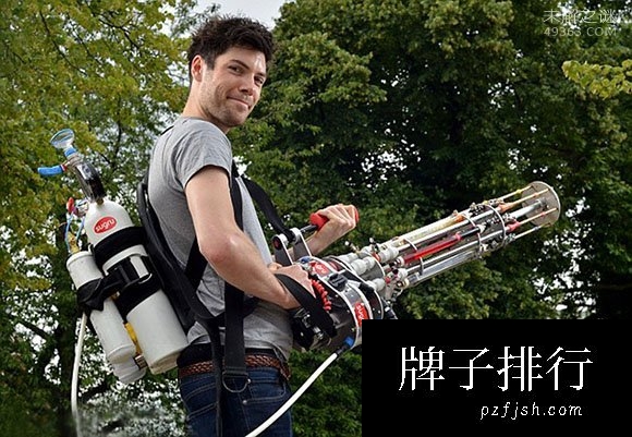 伦敦27岁的工程师制造出世界上最复杂的水枪