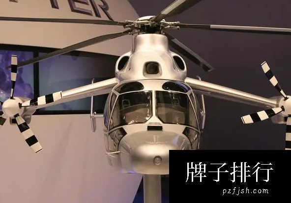 世界上飞的最快的直升机:最高时速达500公里(欧直X3)