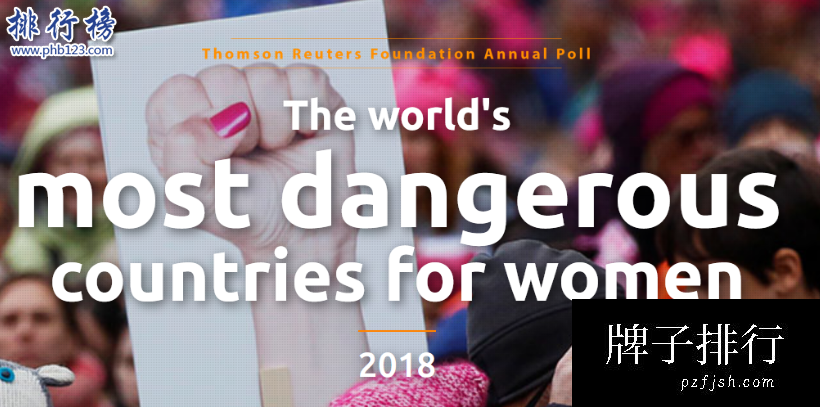 全球十大女性最不安全国家：美国上榜,印度第一(强奸大国)